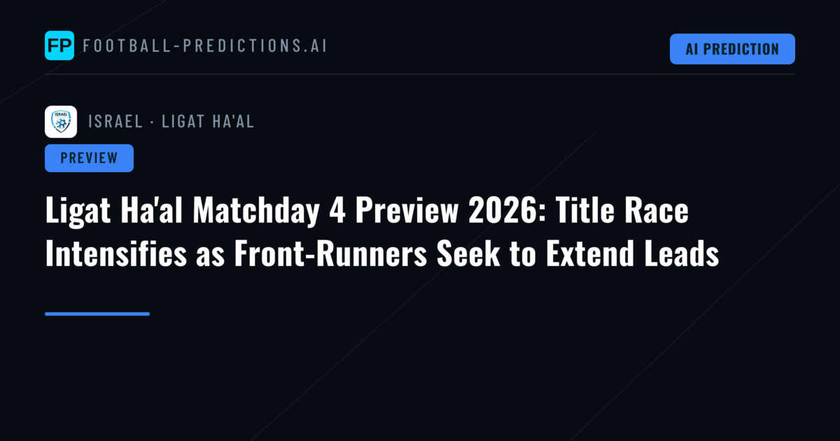 Ligat Ha'al Matchday 4 Preview 2026: Title Race Intensifies as Front-Runners Seek to Extend Leads