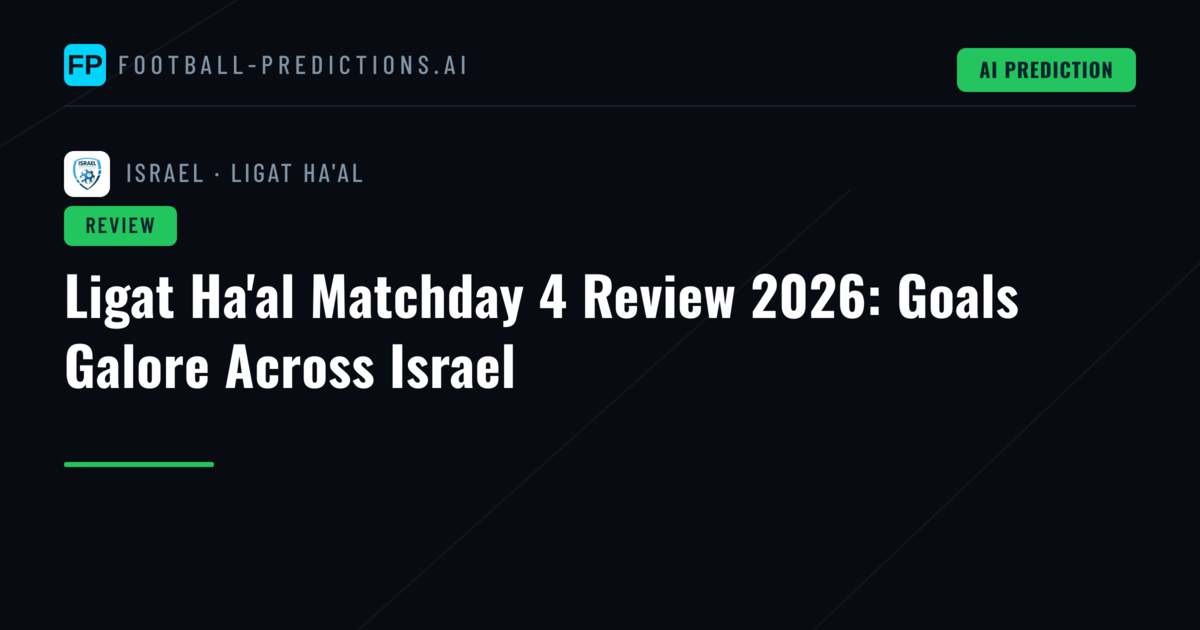Ligat Ha'al Matchday 4 Review 2026: Goals Galore Across Israel