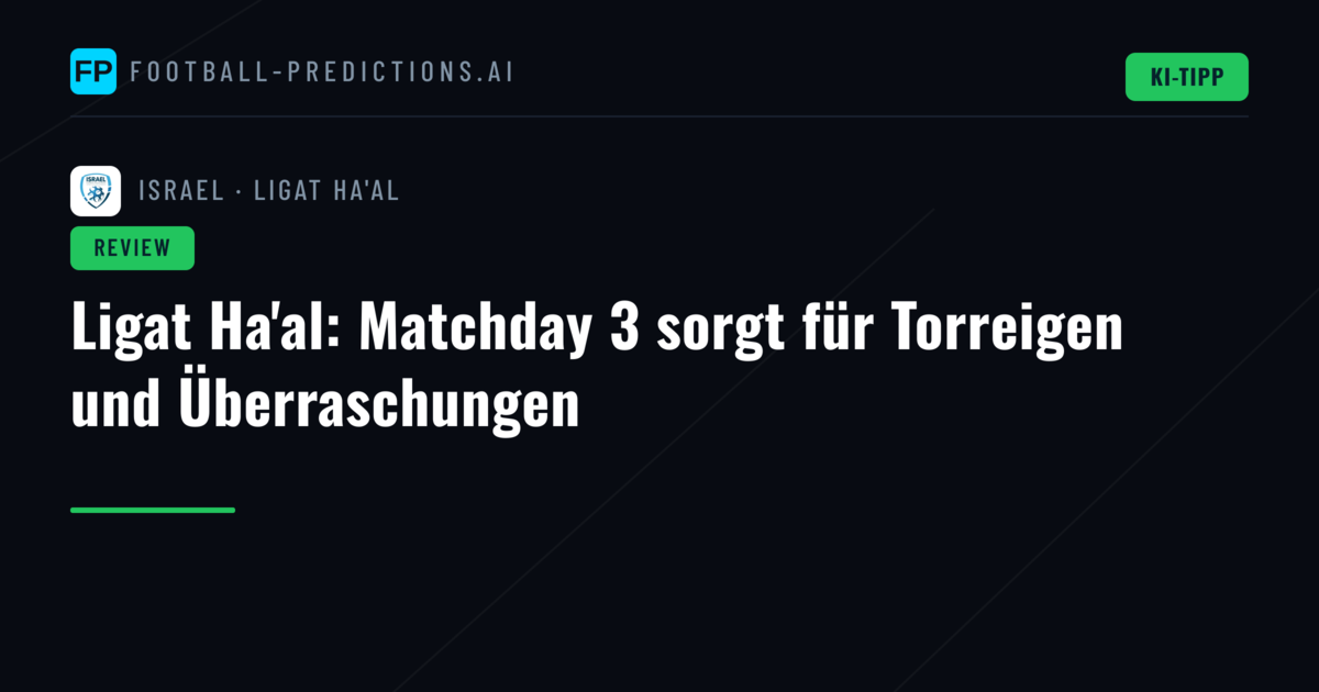 Ligat Ha'al: Matchday 3 sorgt für Torreigen und Überraschungen
