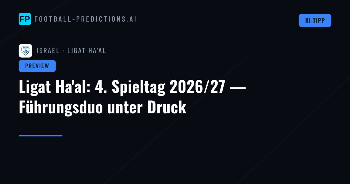 Ligat Ha'al: 4. Spieltag 2026/27 — Führungsduo unter Druck