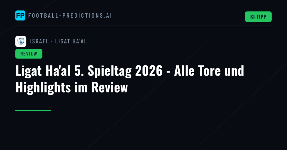 Ligat Ha'al 5. Spieltag 2026 - Alle Tore und Highlights im Review