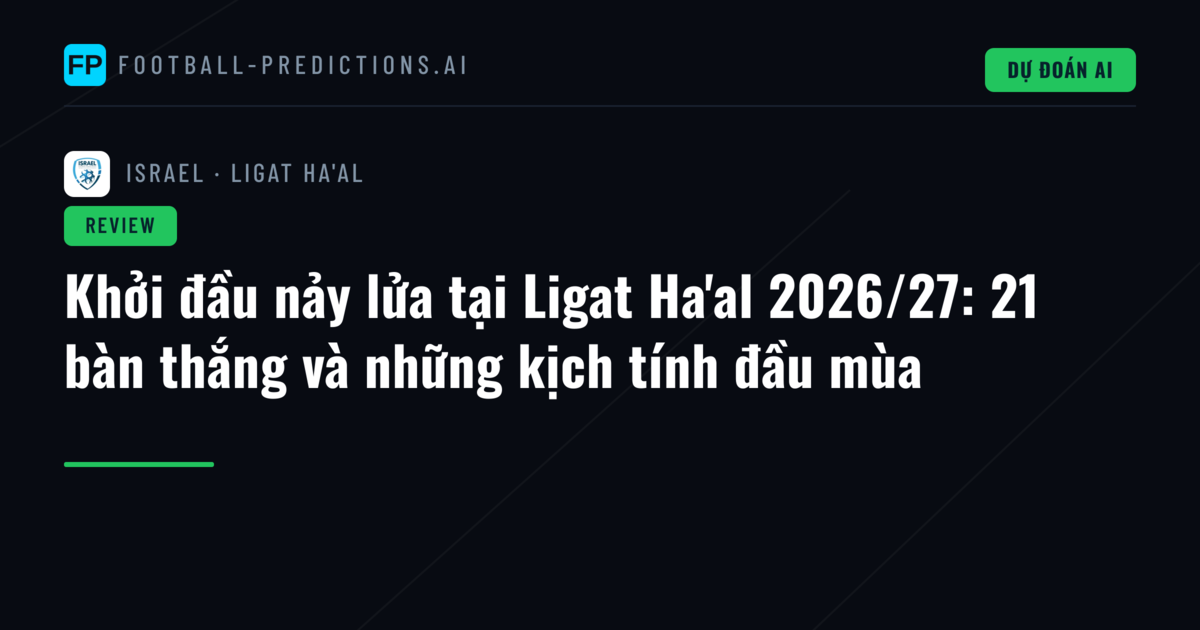 Khởi đầu nảy lửa tại Ligat Ha'al 2026/27: 21 bàn thắng và những kịch tính đầu mùa
