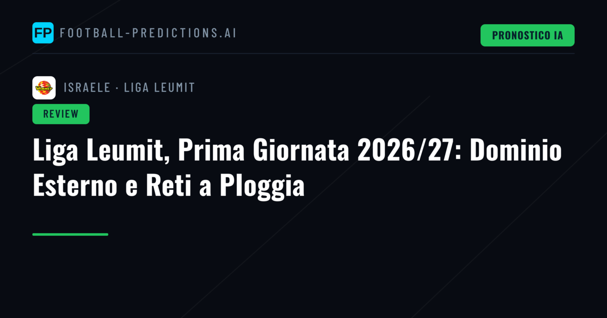 Liga Leumit, Prima Giornata 2026/27: Dominio Esterno e Reti a PIoggia