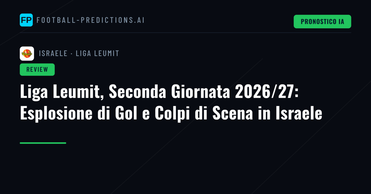 Liga Leumit, Seconda Giornata 2026/27: Esplosione di Gol e Colpi di Scena in Israele