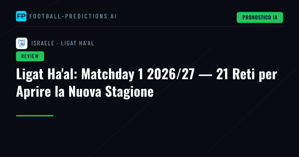 Ligat Ha'al: Matchday 1 2026/27 — 21 Reti per Aprire la Nuova Stagione