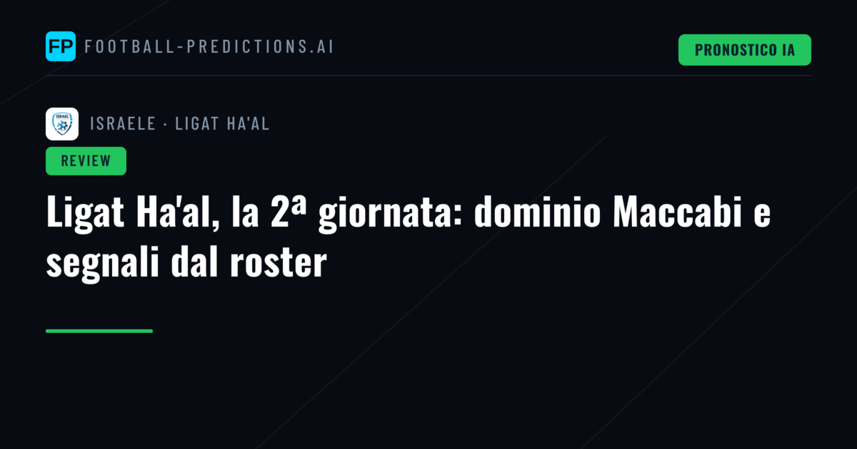 Ligat Ha'al, la 2ª giornata: dominio Maccabi e segnali dal roster