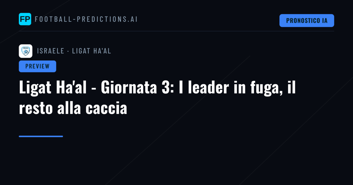 Ligat Ha'al - Giornata 3: I leader in fuga, il resto alla caccia