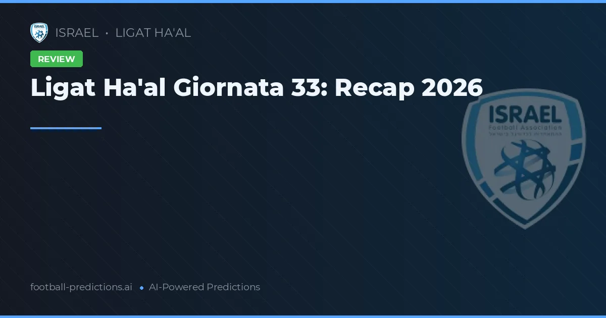 Ligat Ha'al Giornata 33: Recap 2026