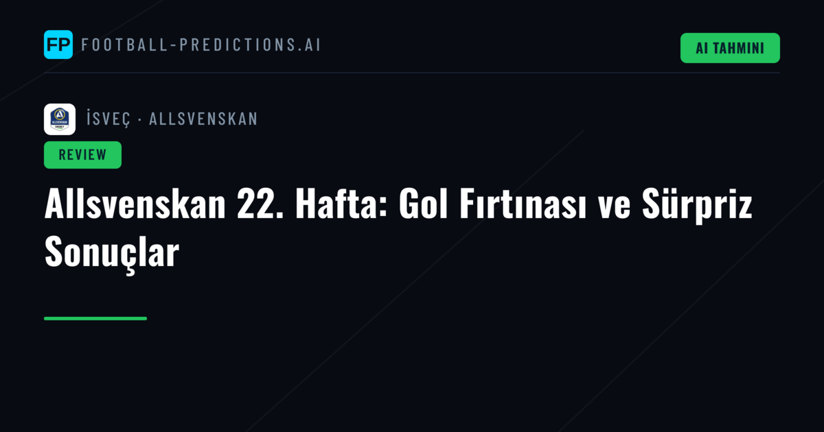 Allsvenskan 22. Hafta: Gol Fırtınası ve Sürpriz Sonuçlar