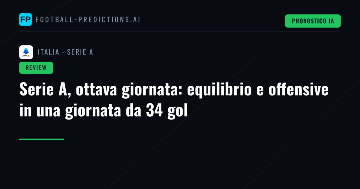 Serie A, ottava giornata: equilibrio e offensive in una giornata da 34 gol
