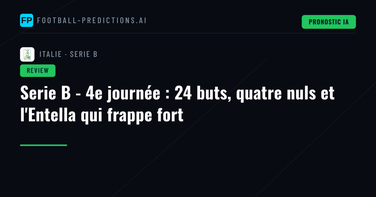 Serie B - 4e journée : 24 buts, quatre nuls et l'Entella qui frappe fort