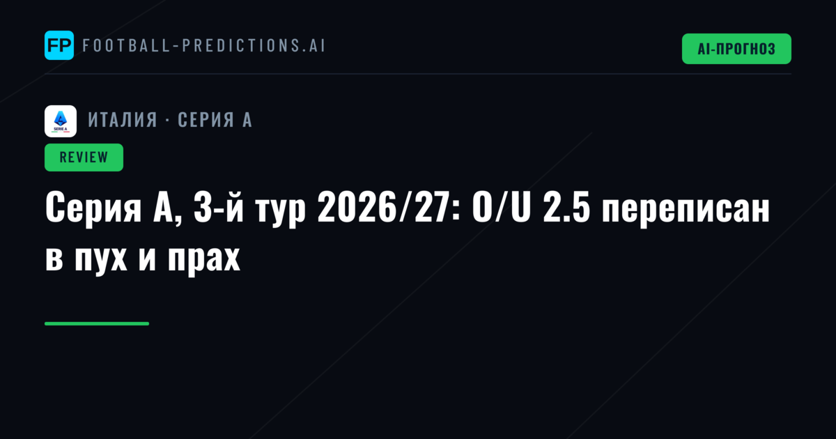 Серия А, 3-й тур 2026/27: O/U 2.5 переписан в пух и прах