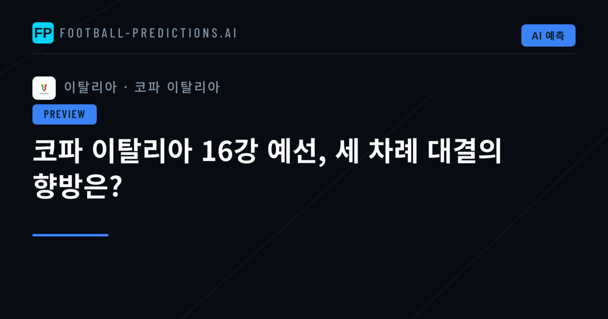 코파 이탈리아 16강 예선, 세 차례 대결의 향방은?