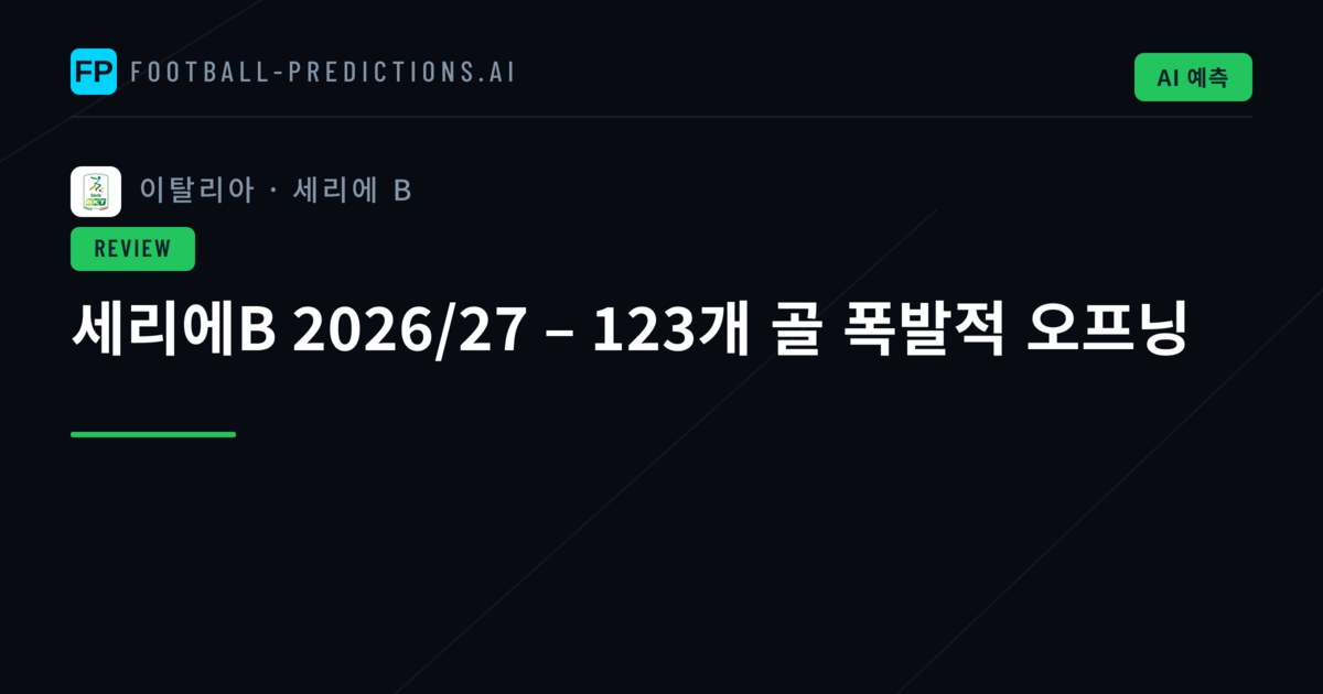 세리에B 2026/27 – 123개 골 폭발적 오프닝