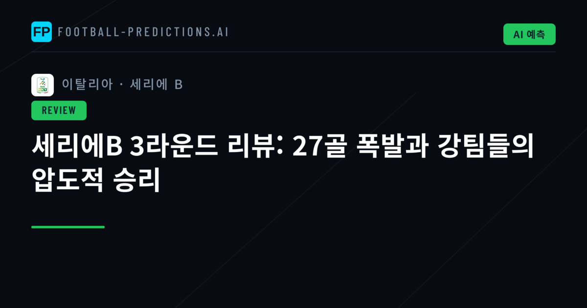 세리에B 3라운드 리뷰: 27골 폭발과 강팀들의 압도적 승리