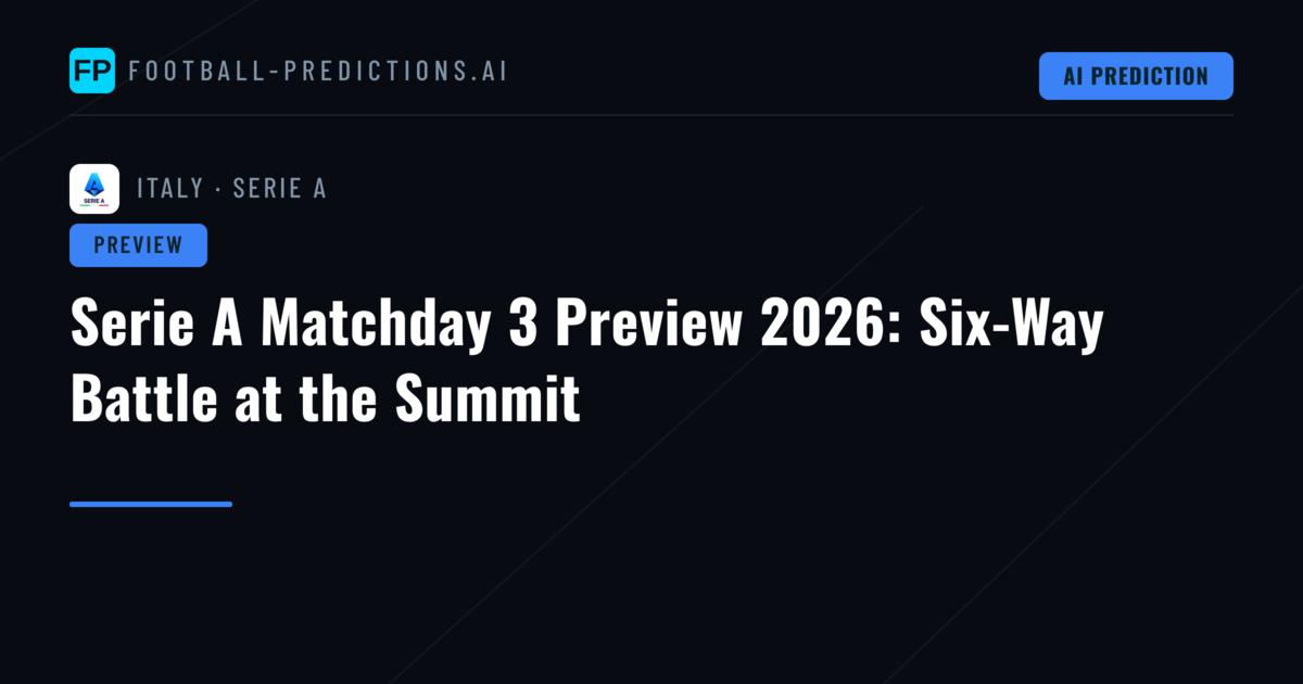 Serie A Matchday 3 Preview 2026: Six-Way Battle at the Summit
