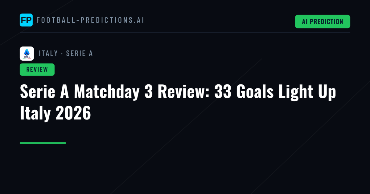 Serie A Matchday 3 Review: 33 Goals Light Up Italy 2026