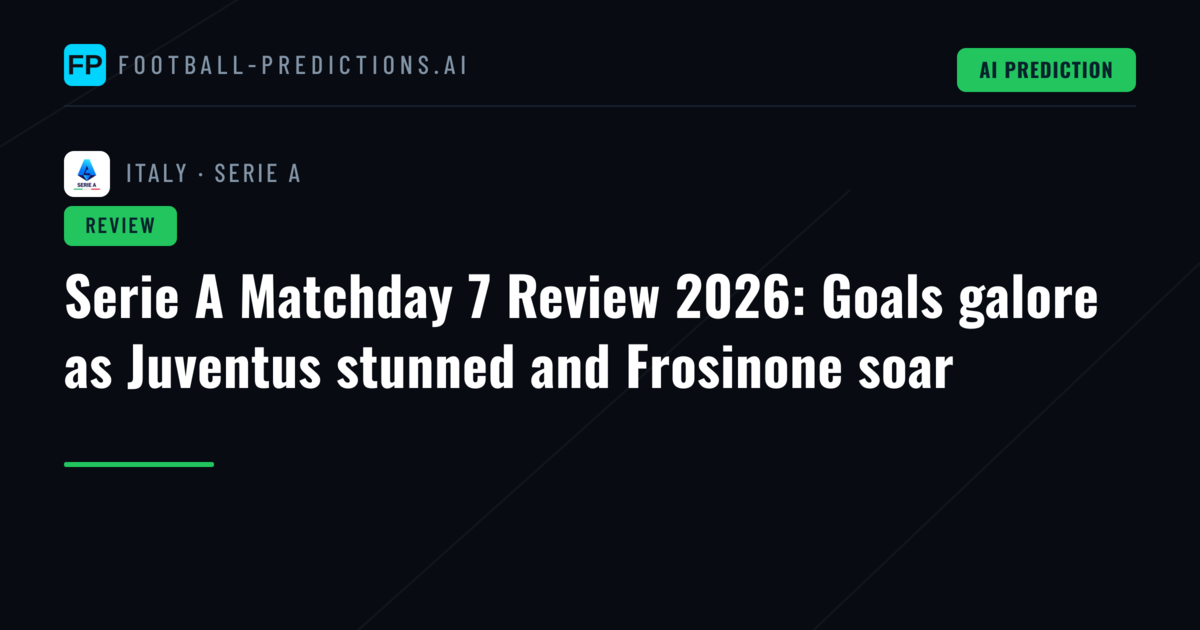 Serie A Matchday 7 Review 2026: Goals galore as Juventus stunned and Frosinone soar