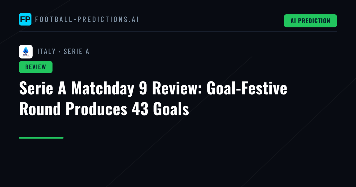Serie A Matchday 9 Review: Goal-Festive Round Produces 43 Goals