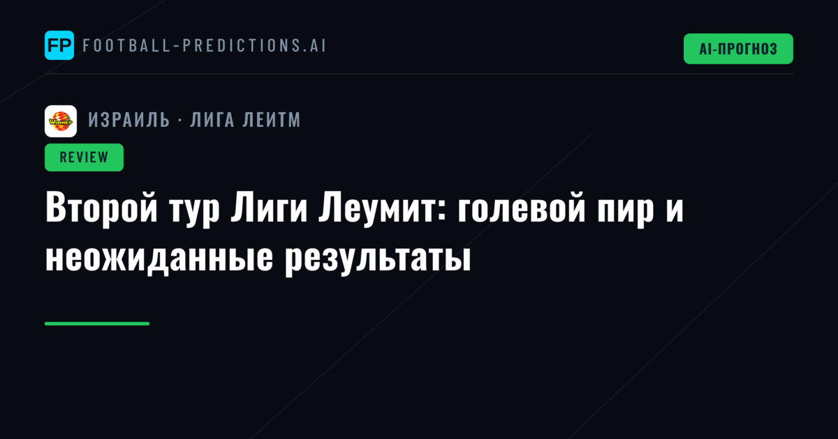 Второй тур Лиги Леумит: голевой пир и неожиданные результаты