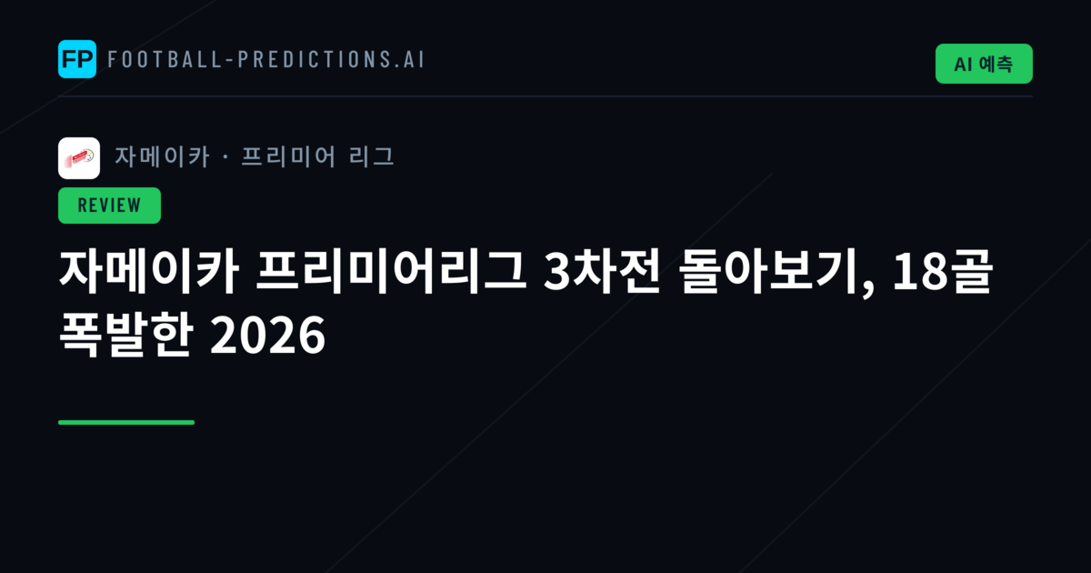 자메이카 프리미어리그 3차전 돌아보기, 18골 폭발한 2026