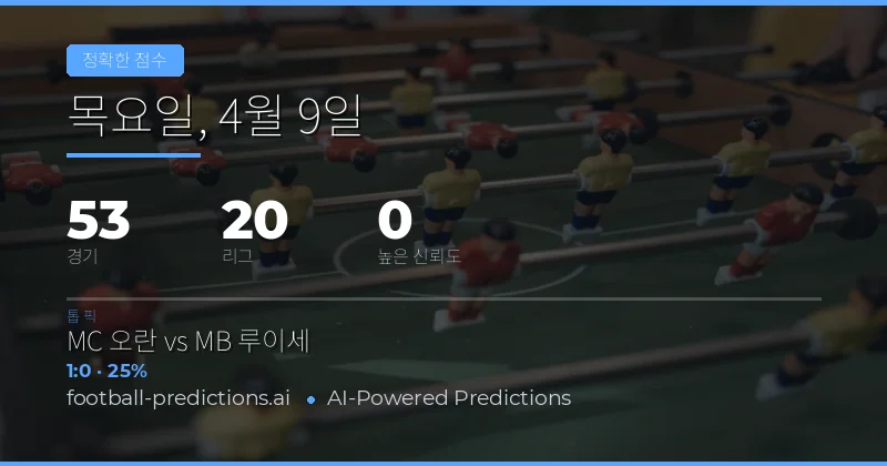 9 Apr 2026 정확스코어 예측 개요