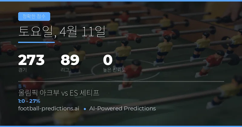 11 Apr 2026 Correct Score 예측 개요