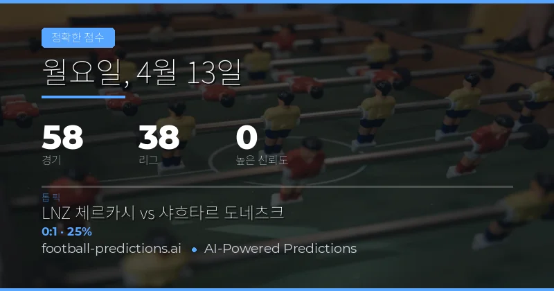 13 Apr 2026 Correct Score 예측 개요