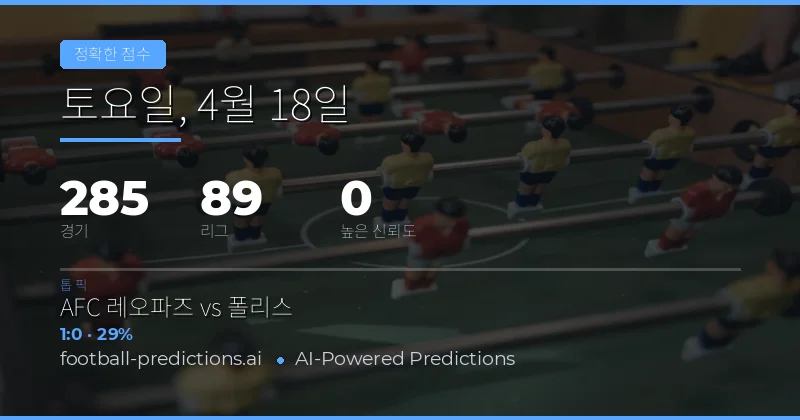 18 Apr 2026 정확스코어 예측 개요