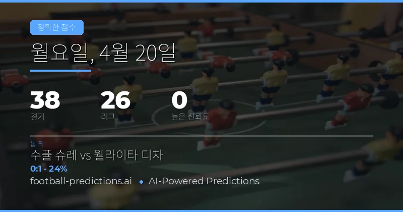 2026 년 4 월 20 일 주요 경기와 정석 점수 예측