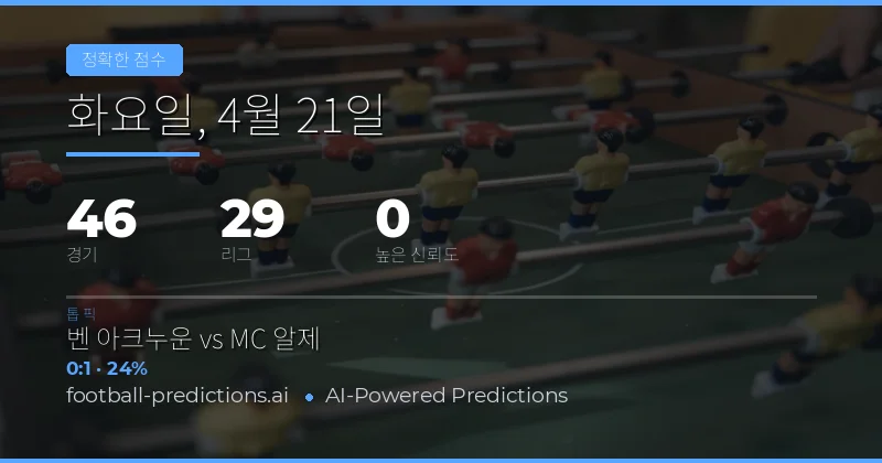 21 Apr 2026 경기 일정 및 예측 개요