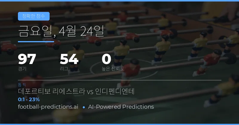 4월 24일 축구 정답 스코어 시장 동향 및 개요