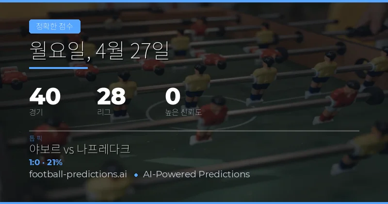 2026년 4월 27일 정확한 점수 예측 분석