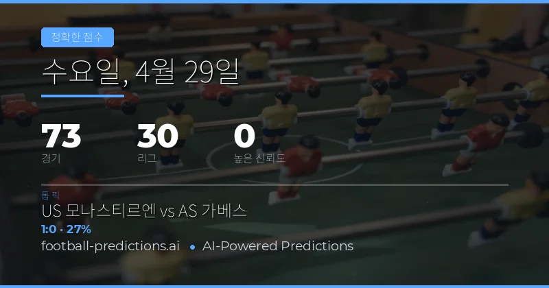 2026년 4월 29일 축구 경기에 대한 종합적인 정석 스코어 예측 분석
