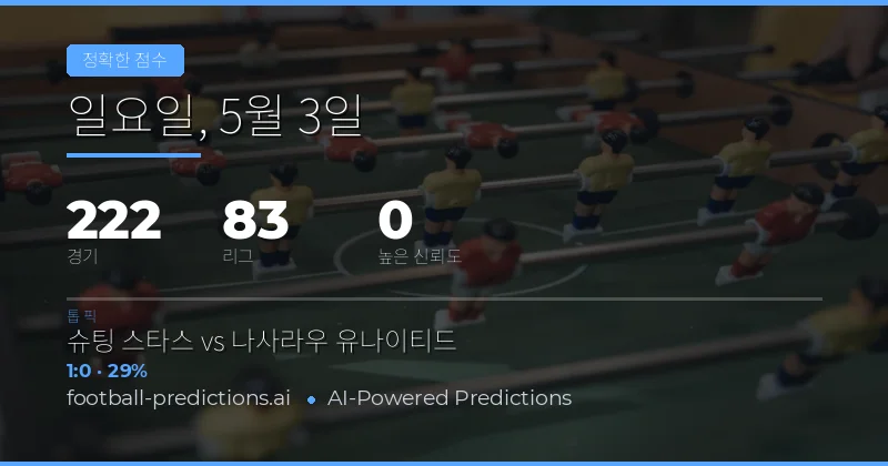 2026년 5월 3일 축구 정석 스코어 예측 개요