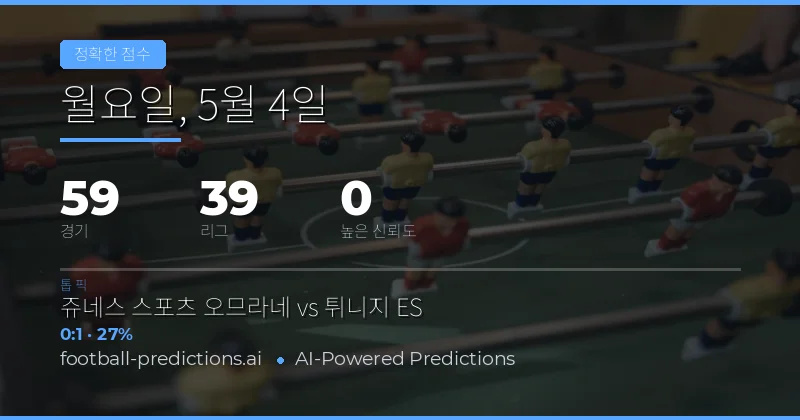 2026년 5월 4일 축구 정확한 점수 예측 총정리