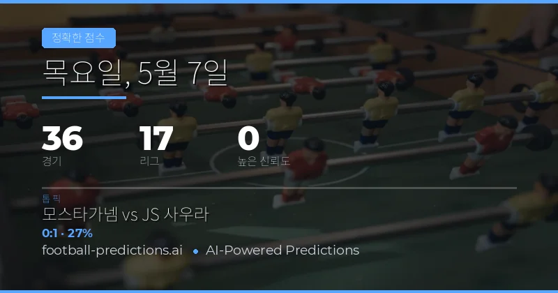 2026년 5월 7일 정확한 점수 예측 개요