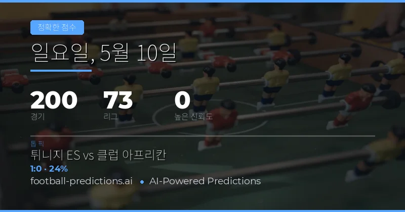 2026년 5월 10일 축구 정확한 점수 예측 분석