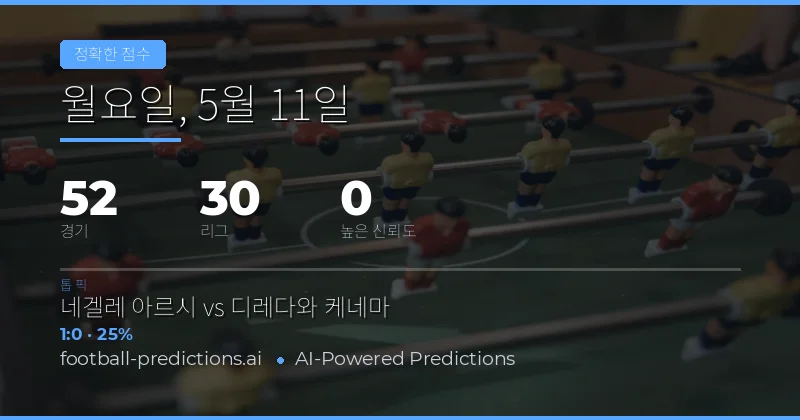 2026년 5월 11일 축구 경기 정확한 스코어 예측 분석