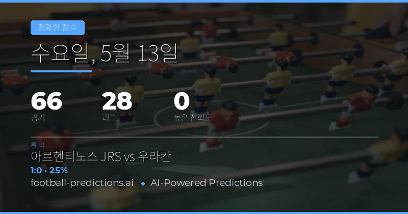 2026년 5월 13일 축구 정확한 스코어 예측 분석