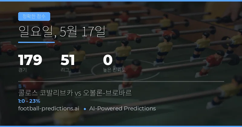 2026년 5월 17일 축구 정확 점수 예측 가이드