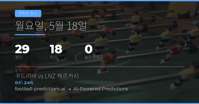 2026년 5월 18일 정확한 점수 예측 분석