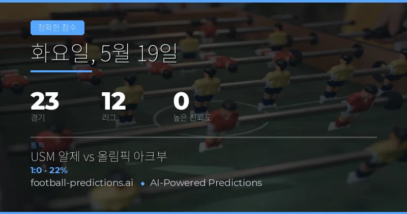 2026년 5월 19일 축구 정확한 스코어 예측 분석