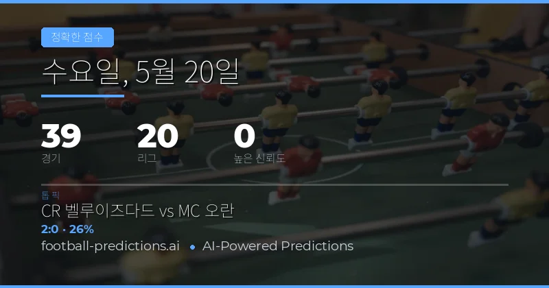 2026년 5월 20일 축구 정석 스코어 예측 가이드