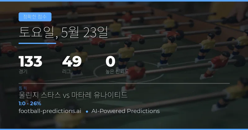 2026년 5월 23일 축구 정확한 스코어 예측 개요