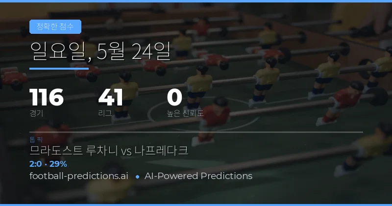2026년 5월 24일 축구 정확한 스코어 예측 분석
