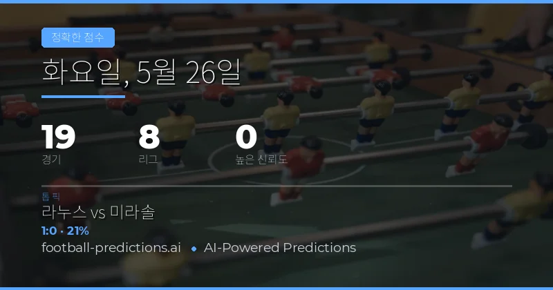2026년 5월 26일 정확한 스코어 예측 분석