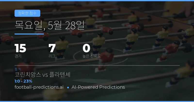 2026년 5월 28일 정확한 스코어 예측 개요