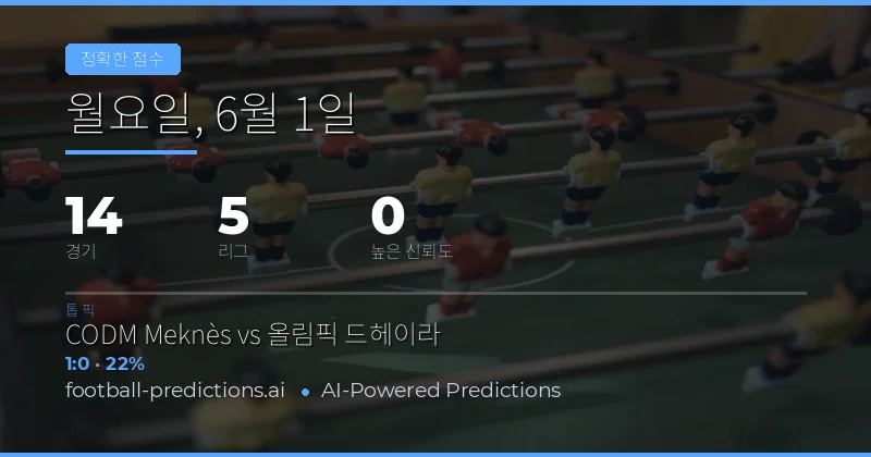 1 Jun 2026 정확한 스코어 예측 오버뷰