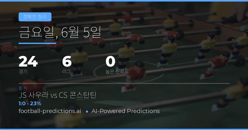 6월 5일 경기 분석: 정확힌 스코어 예상을 위한 핵심 데이터